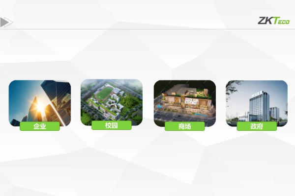 门禁一卡通未来前景分析